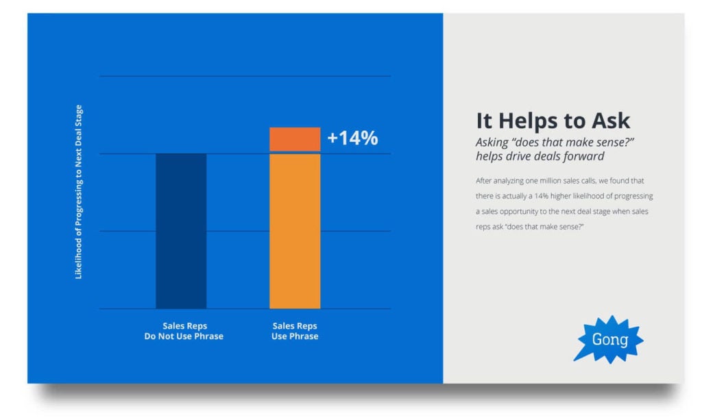 Does that make sense sales closing question