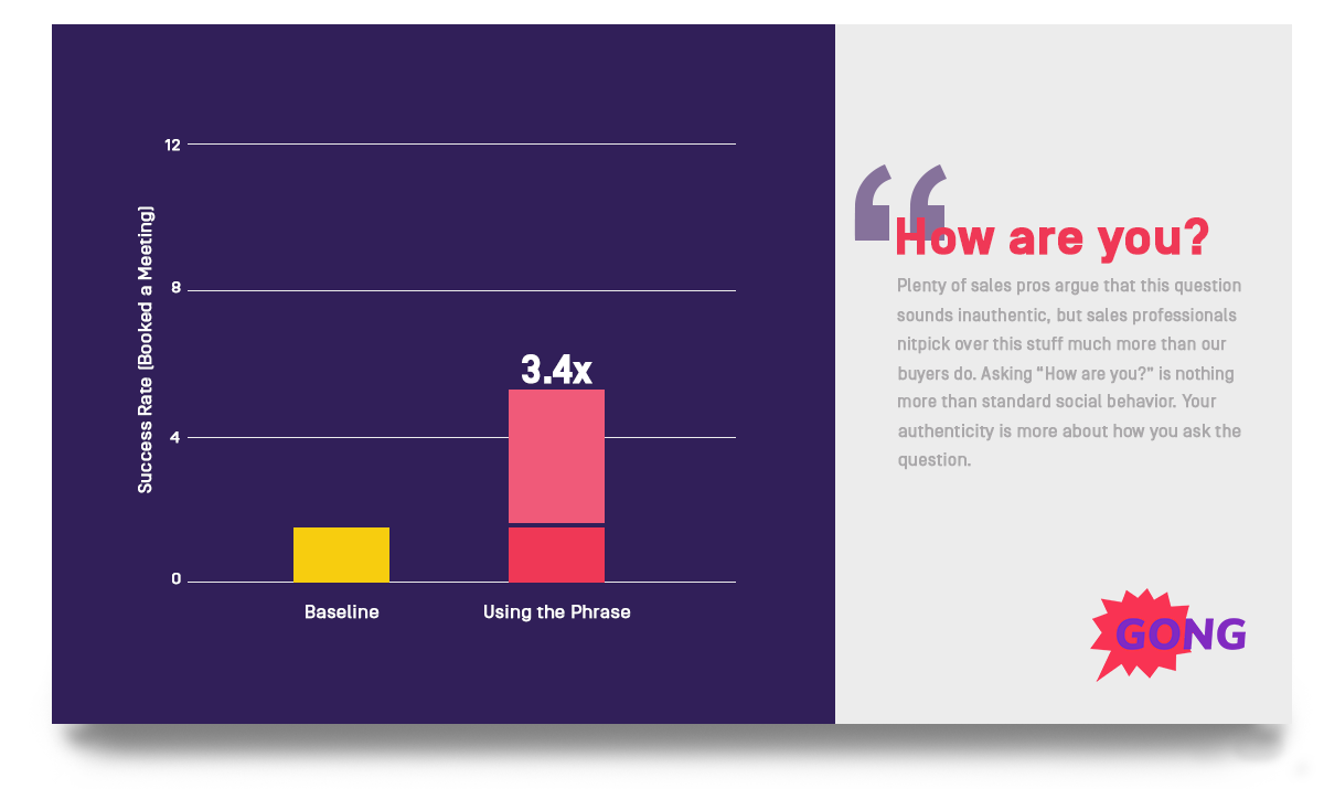 Cold Calling Tip: How are you?