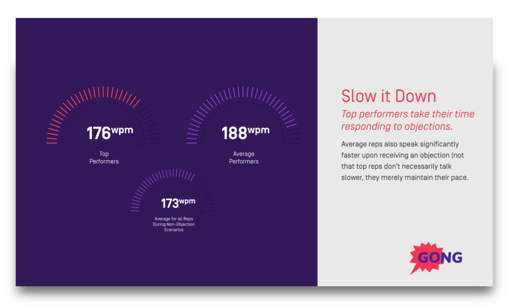 Objection Handling Technique: Slow Down