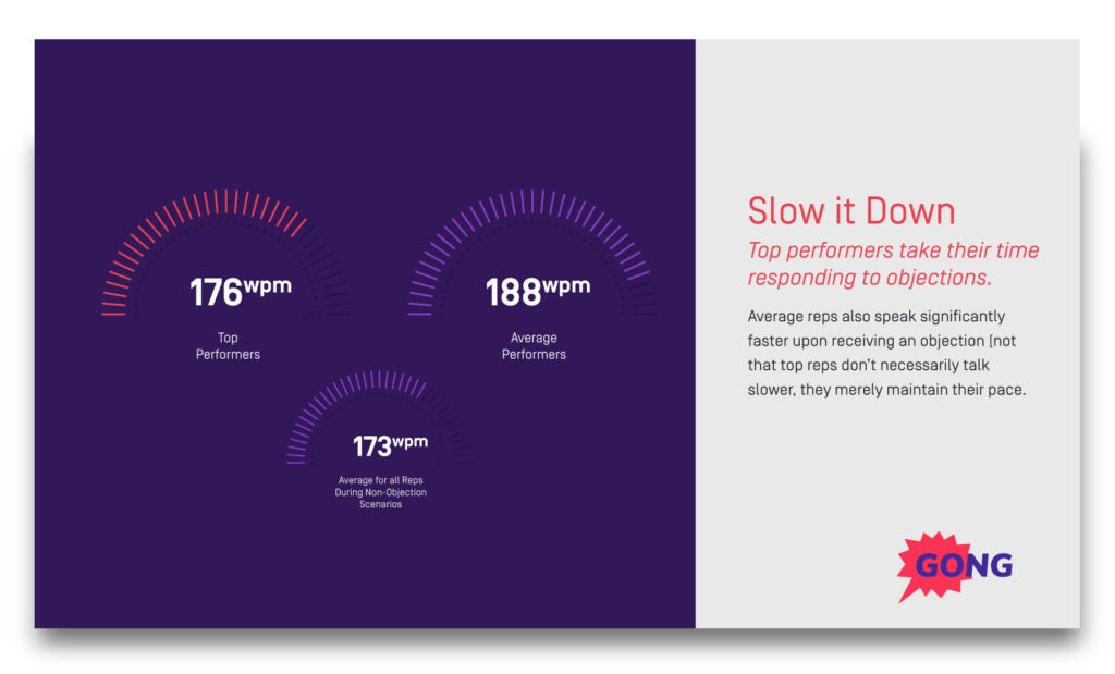 Objection Handling Technique: Slow Down