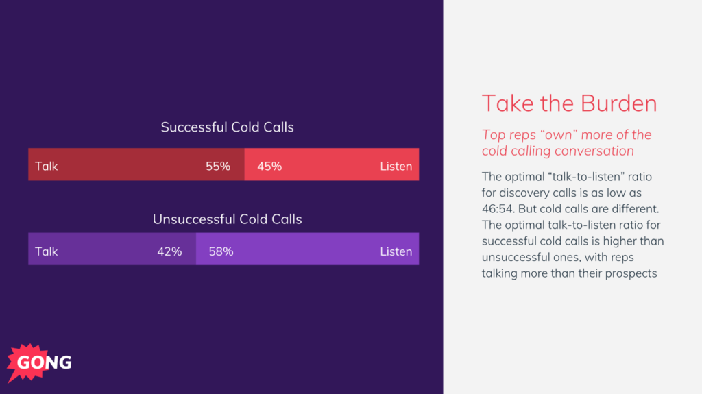 Cold Calling Tip: Talk to Listen Ratio