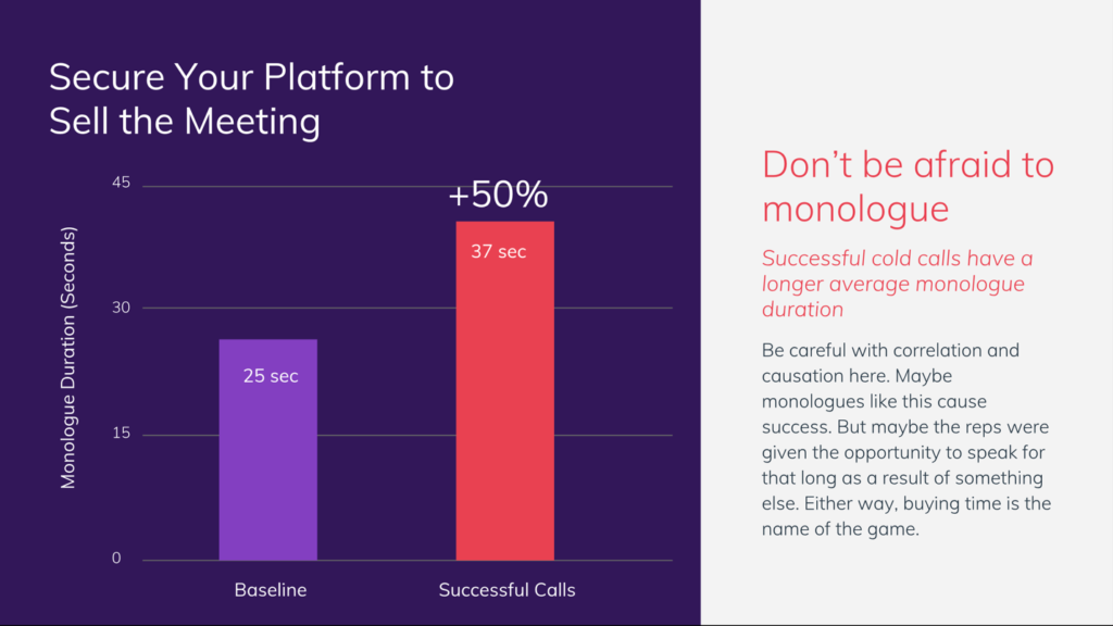 Cold Call Technique: Increase your selling process time 