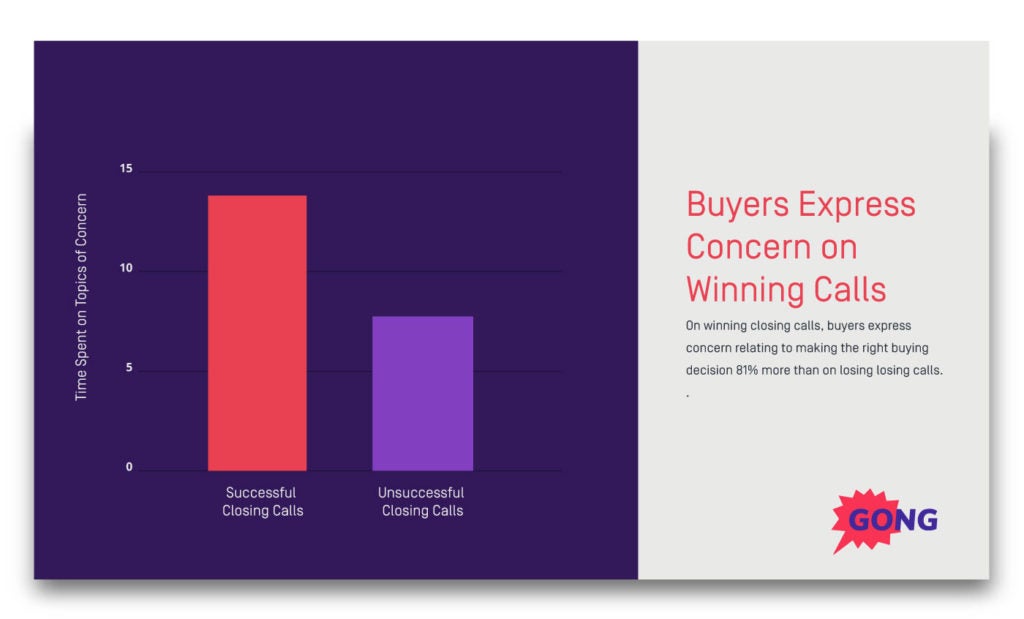 Sales process closing calls - 3