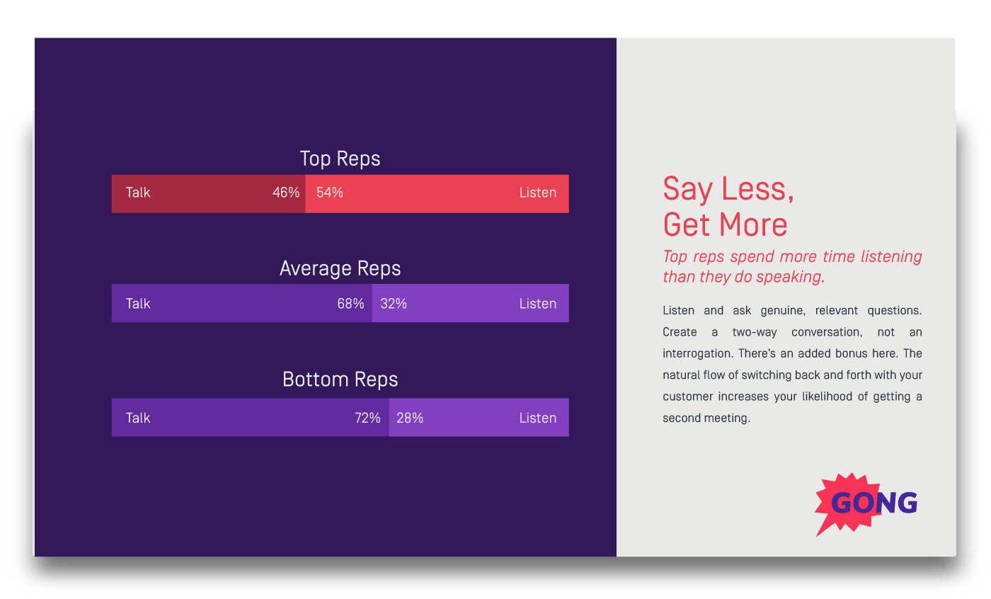 listening versus speaking in sales calls