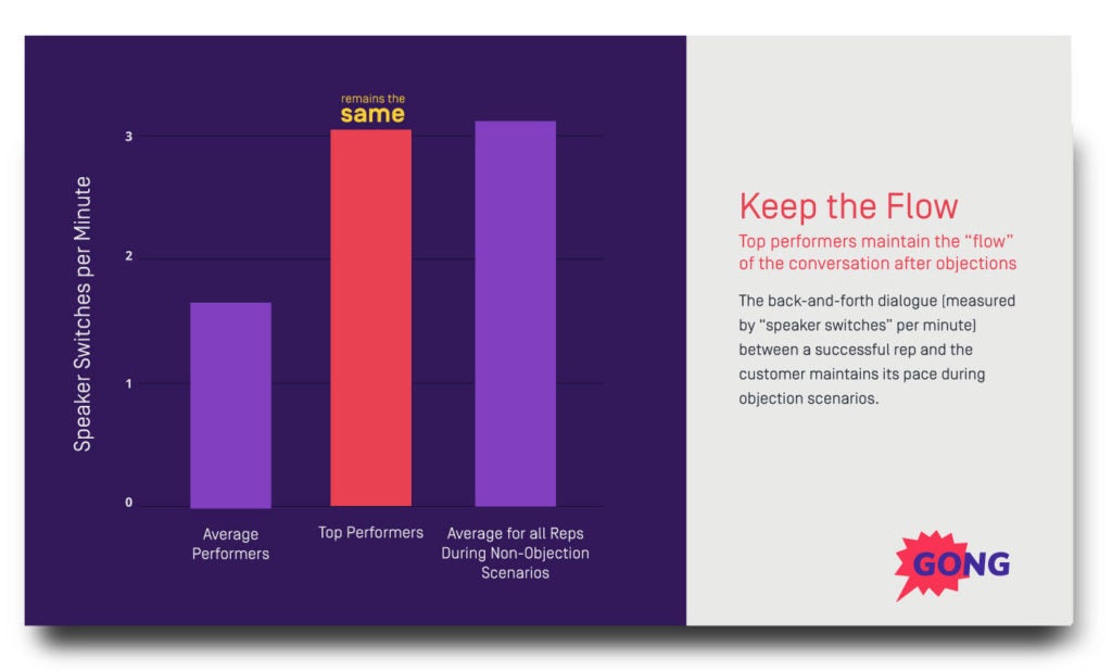 Sales process talk flow data