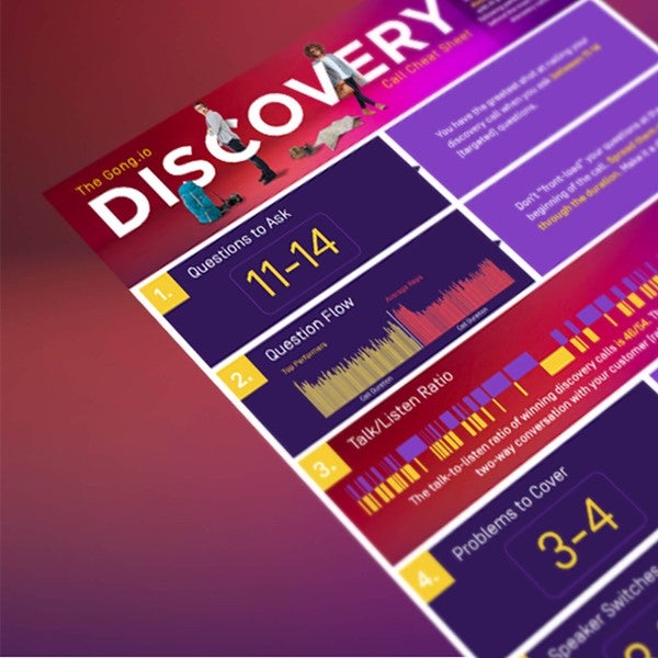 Discovery call cheat sheet image