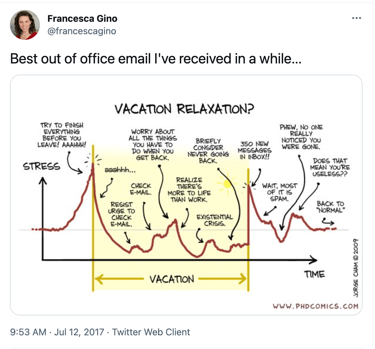 Best out of office email
