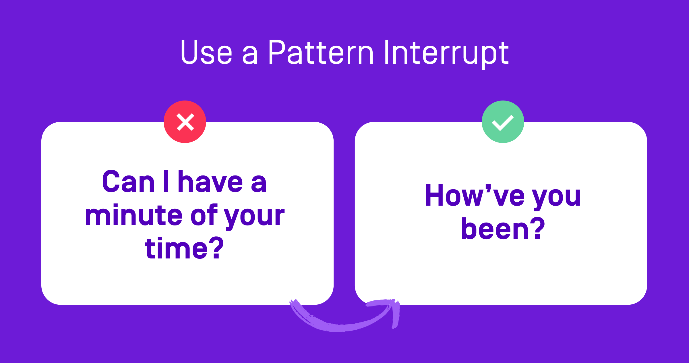 use a pattern interrupt