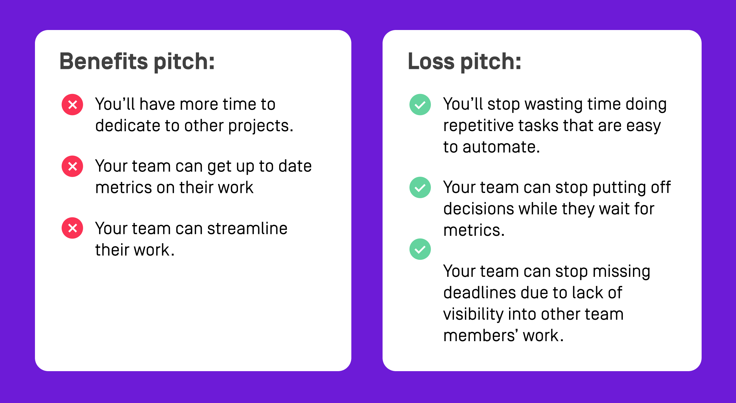 Benefits vs loss pitch