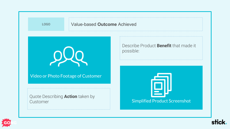 sales templates