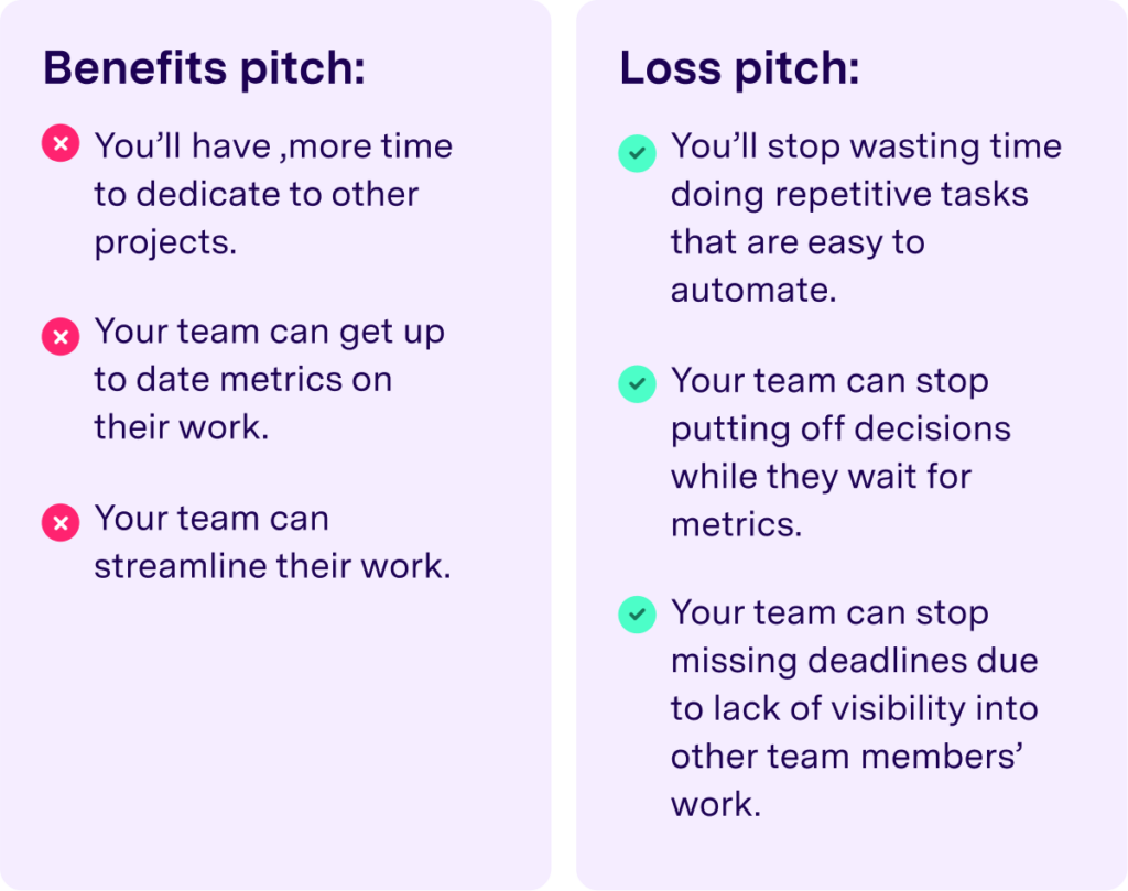 The Ultimate Guide to Sales Scripts (With Examples)