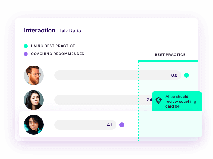 Graphic showing Gong's talk ratio insight feature