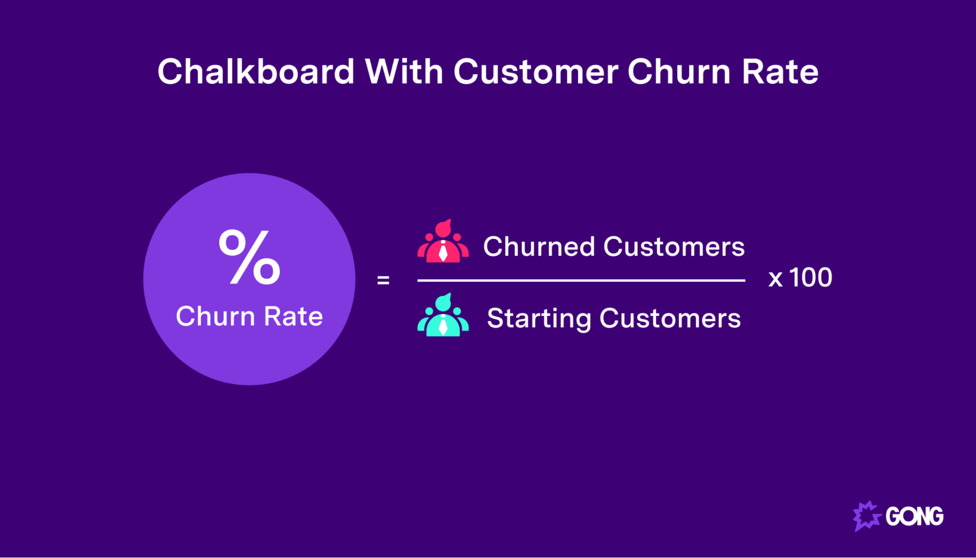 The formula for customer churn rate