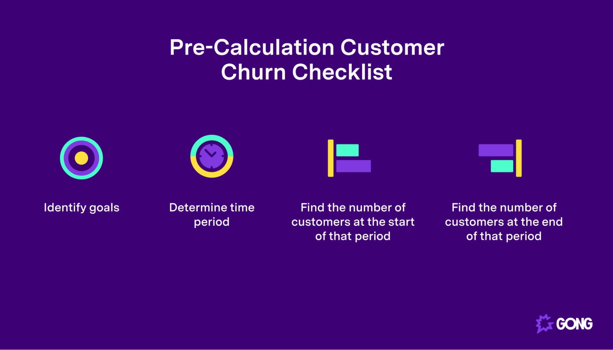 A checklist of information you need before calculating customer churn