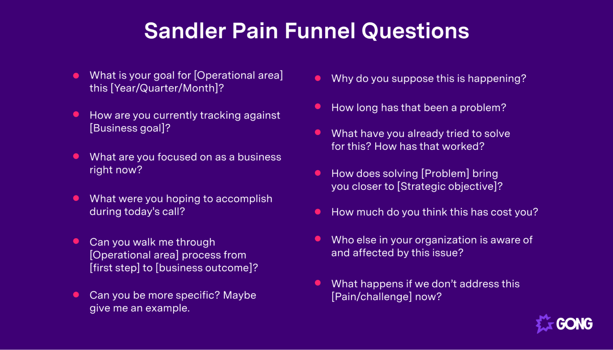 Sandler pain funnel questions