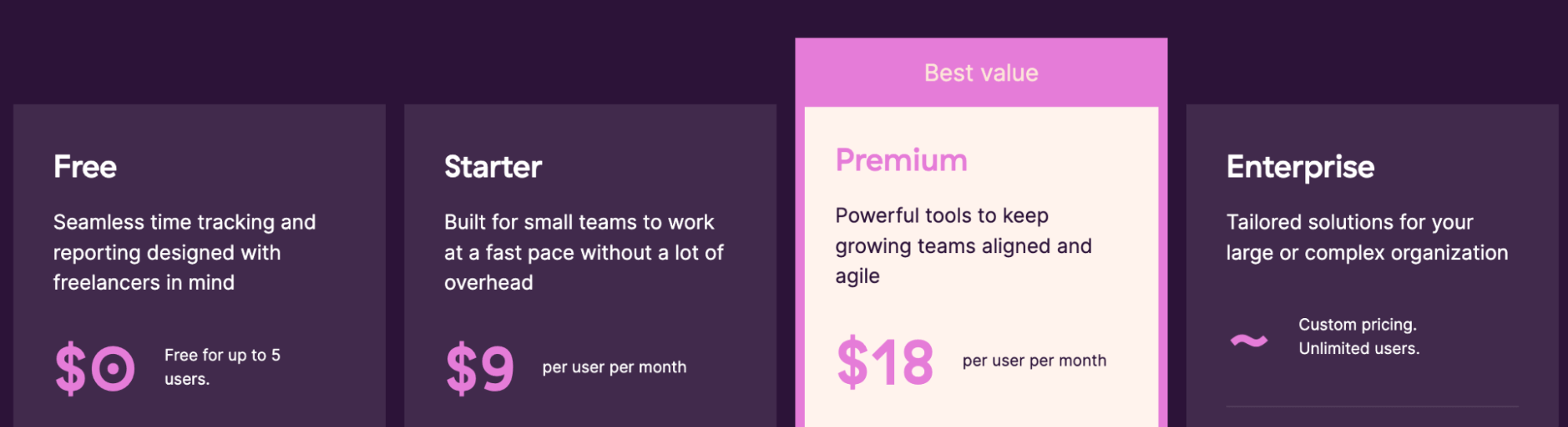 Toggl tracking pricing