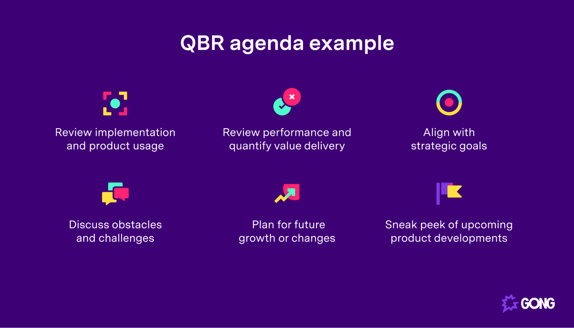 QBR agenda example