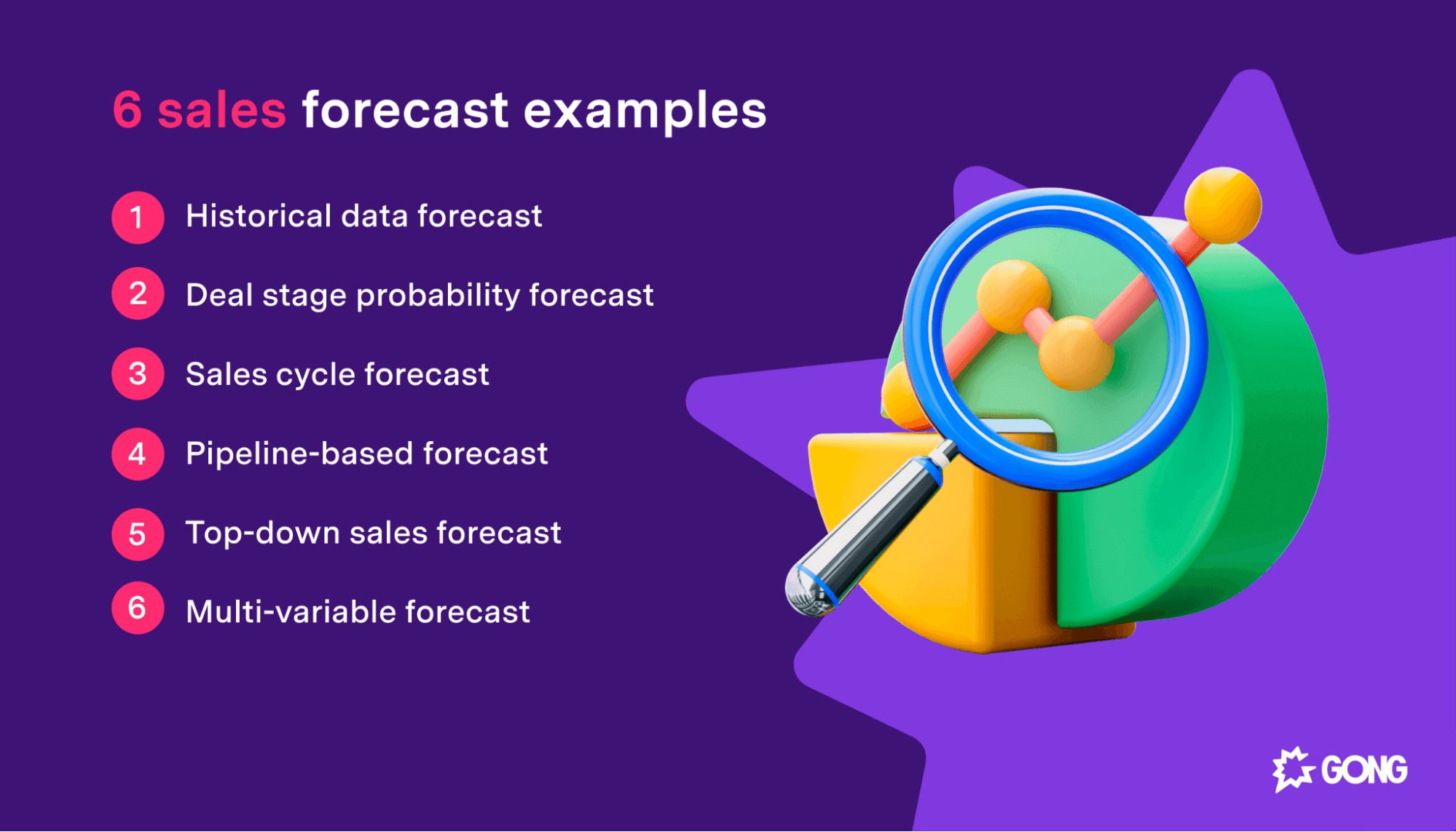 6 sales forecast examples