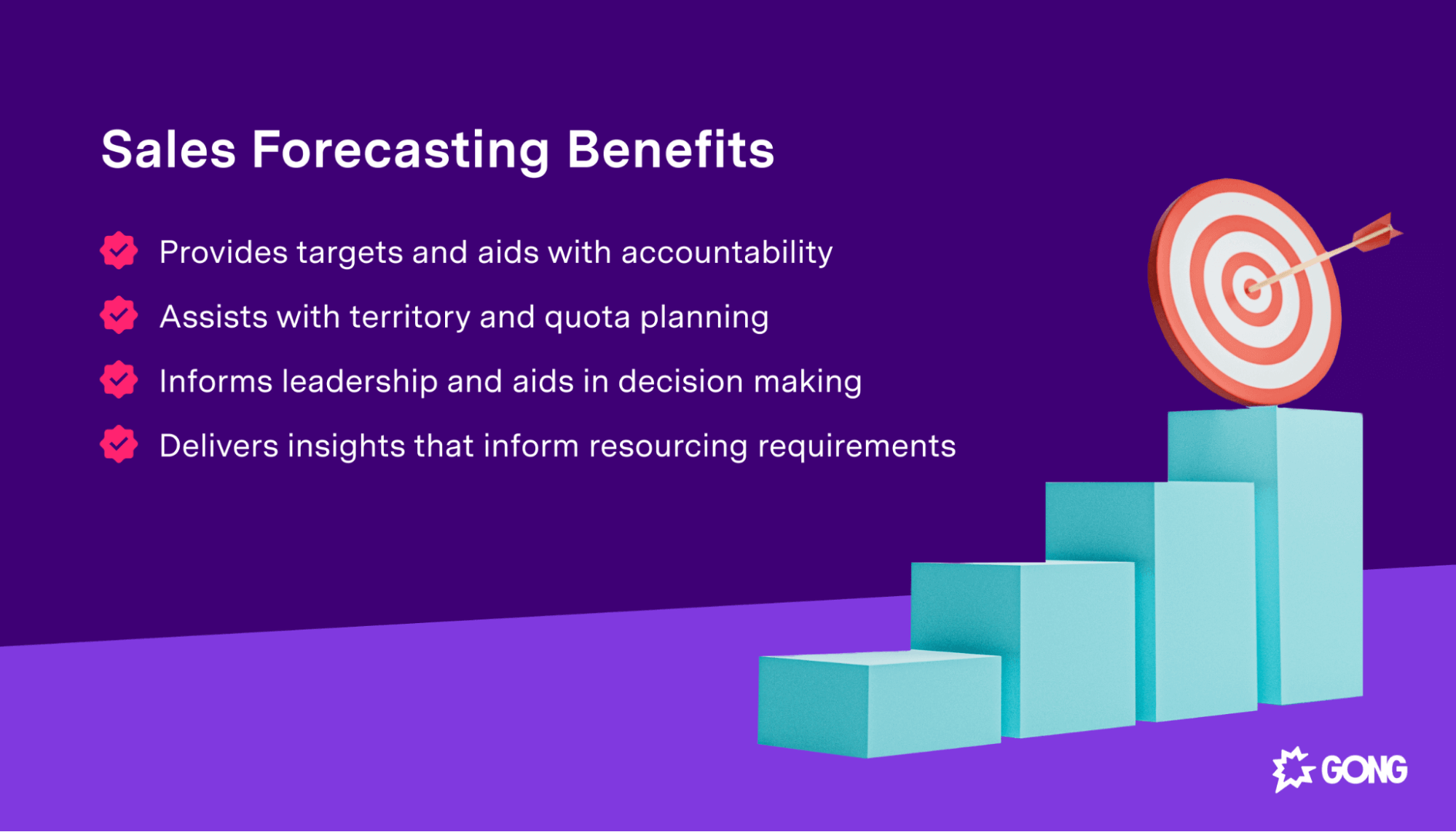 sales forecasting benefits