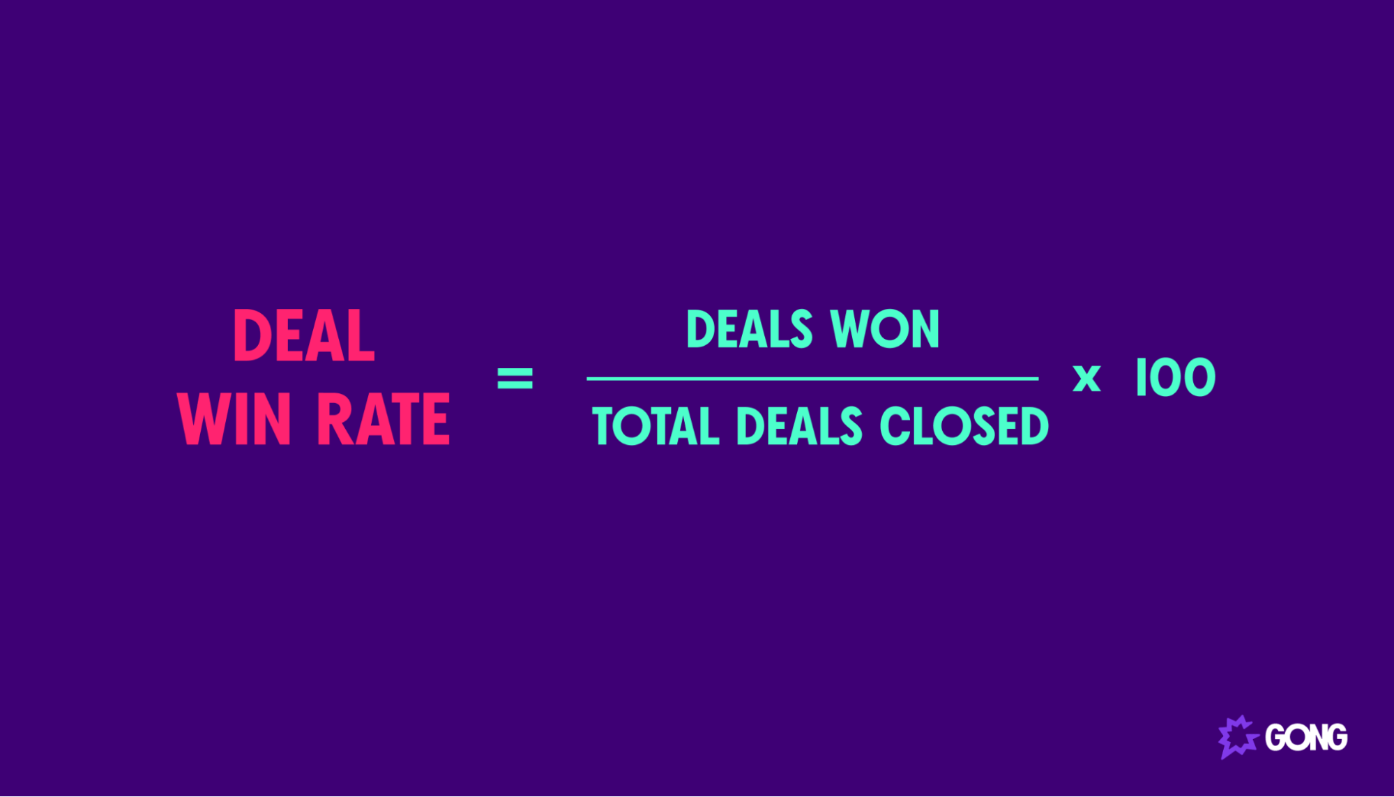 Deal win rate formula