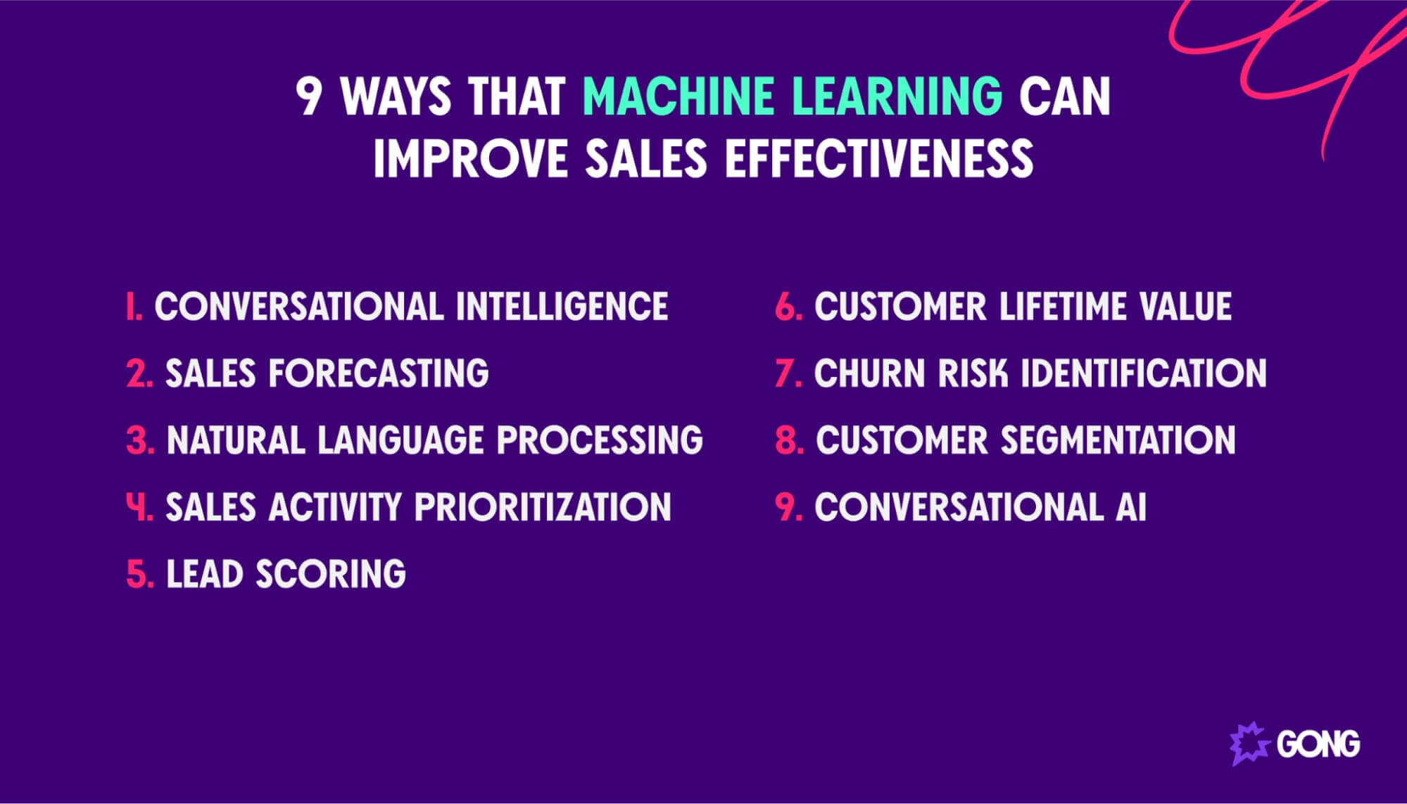 9 ways that machine learning can improve sales effectiveness