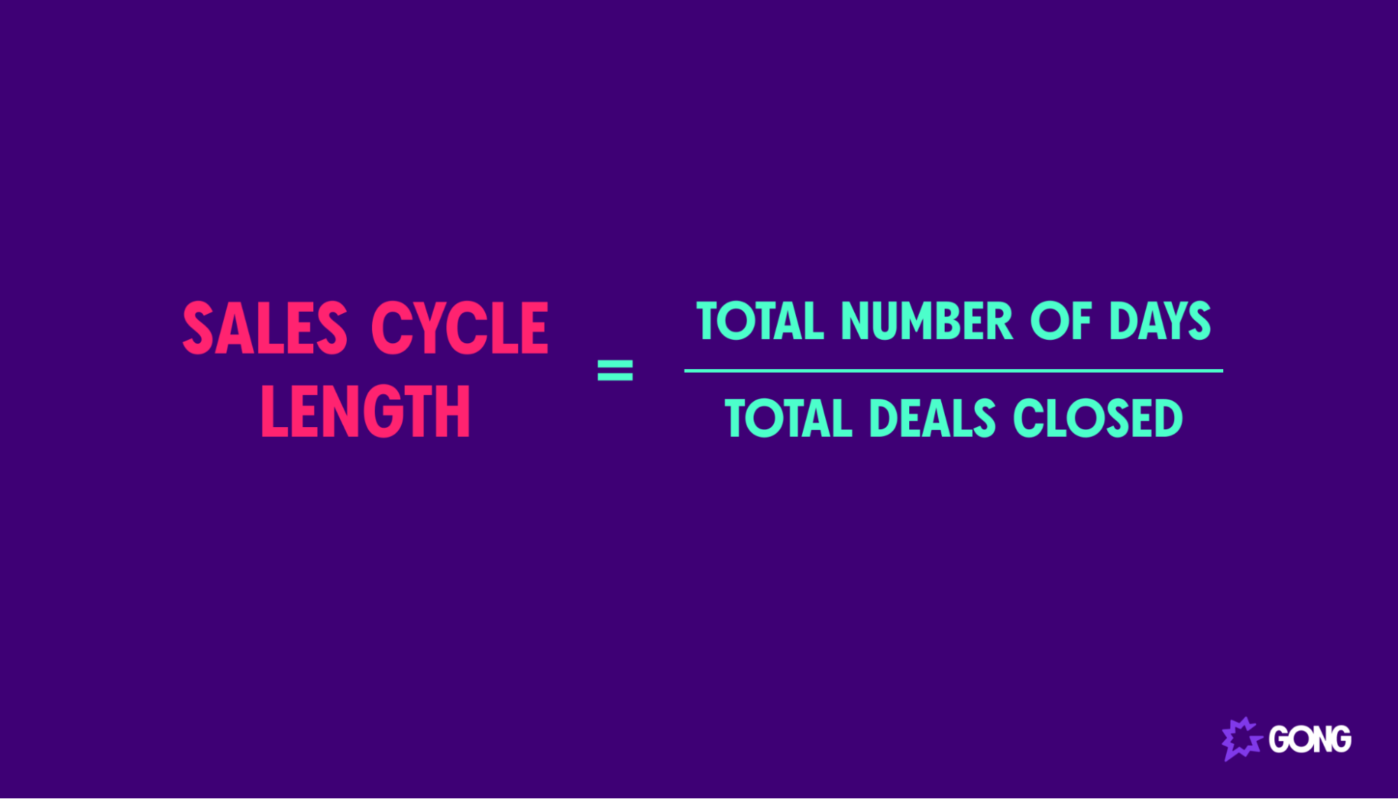 Formula to calculate sales cycle length