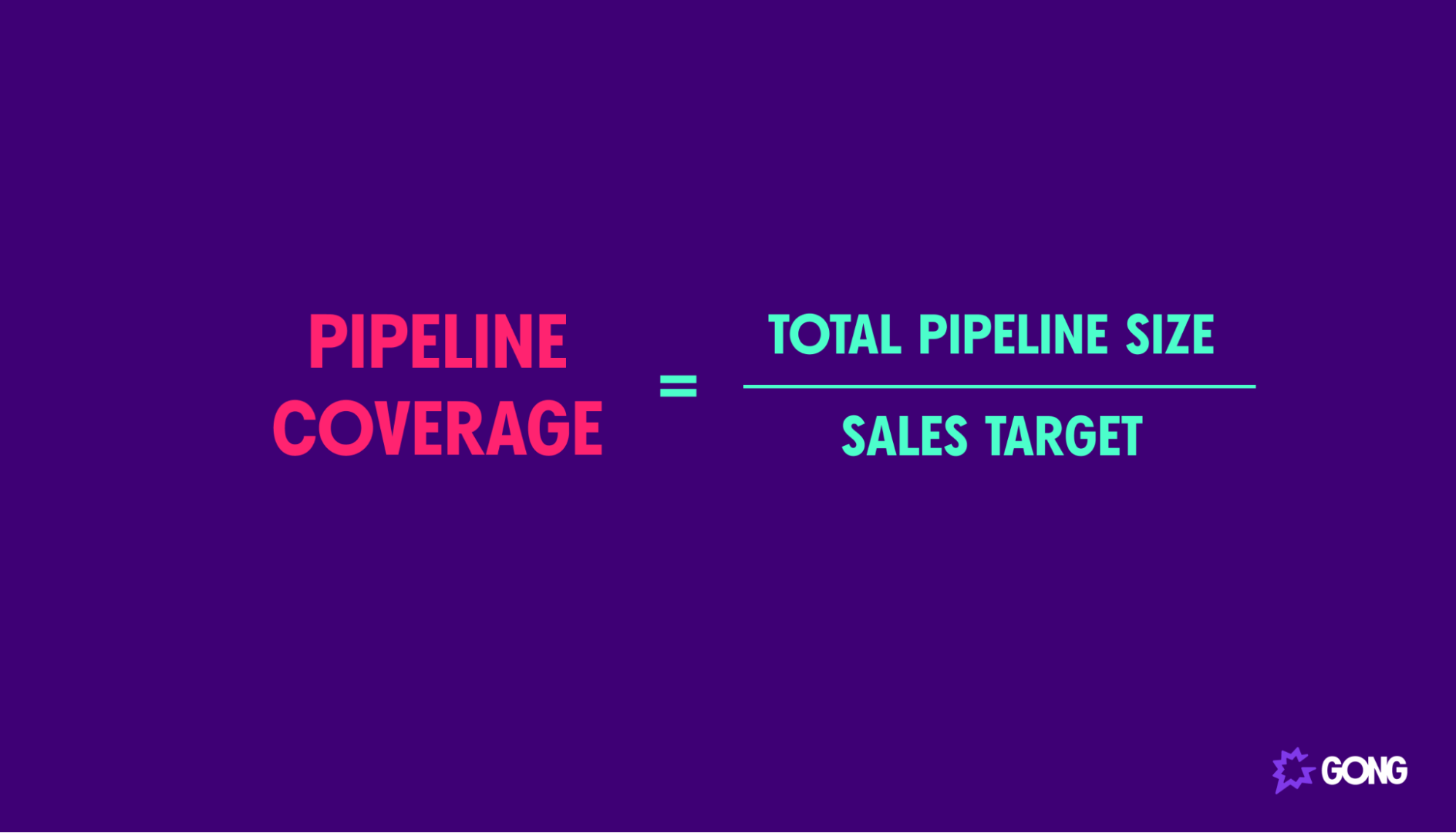 Formula to calculate pipeline coverage