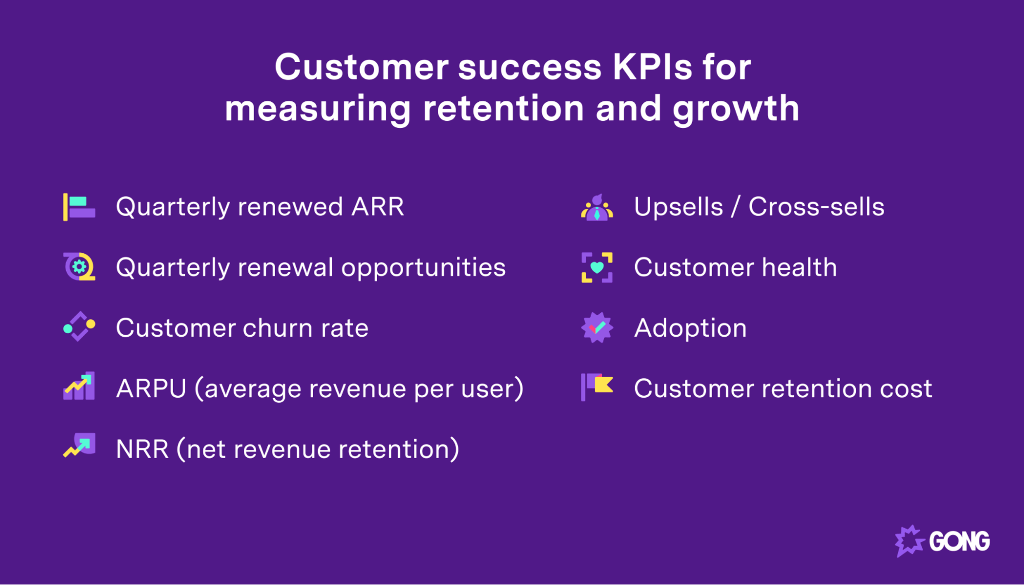 Customer success KPIs