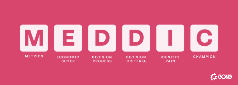 MEDDIC sales qualification framework