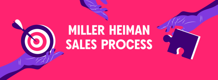 Miller Heiman methodology