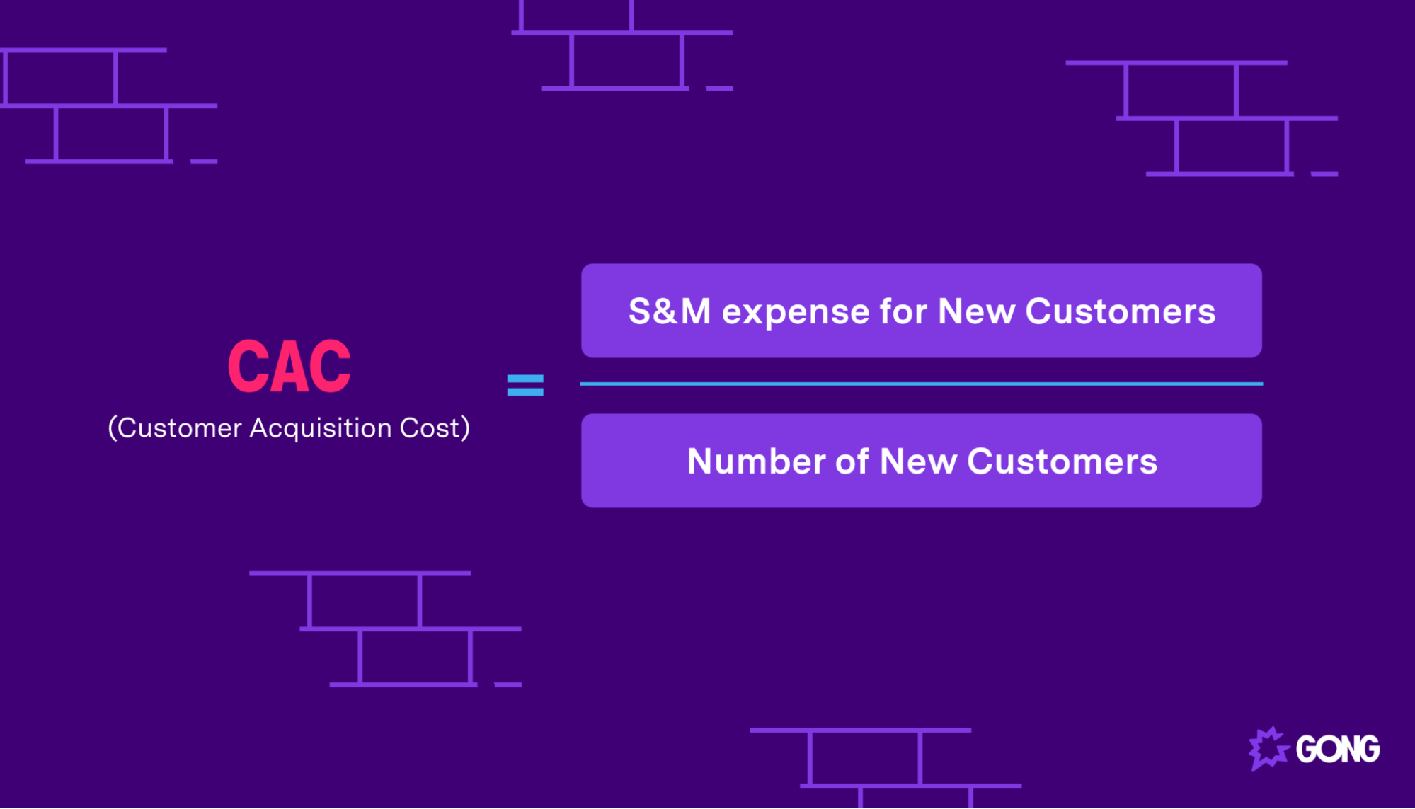 Formula for calculating customer acquisition cost