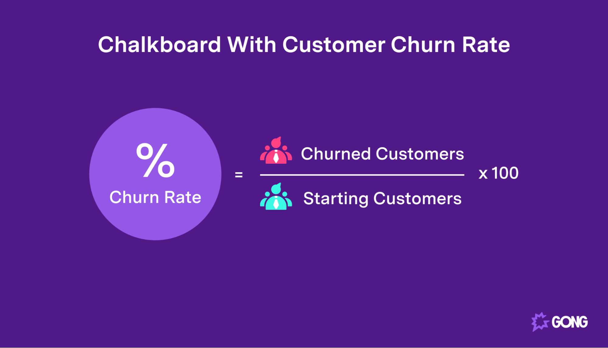 Formula to calculate churn rate