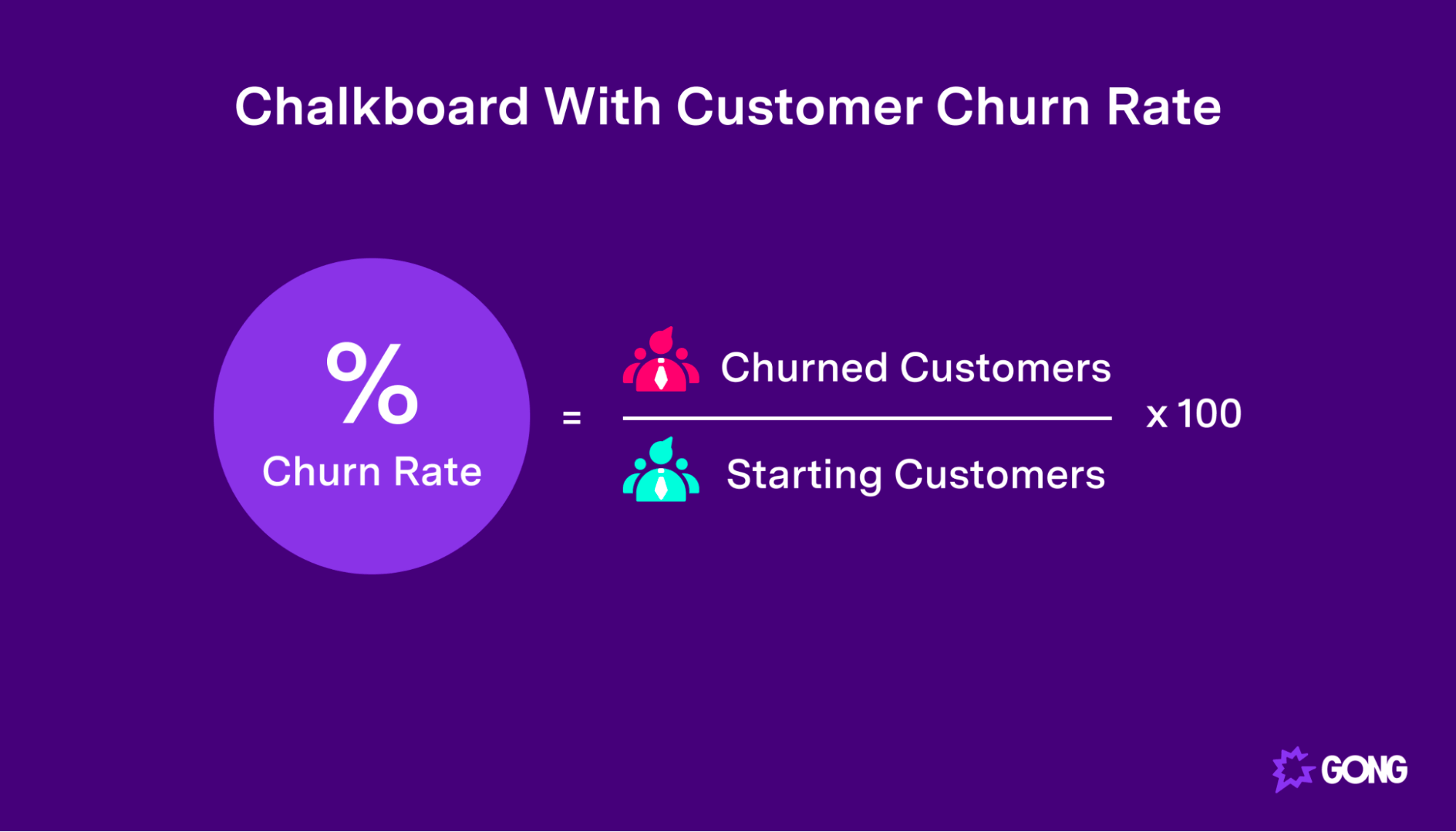 Formula For Customer Churn Rate