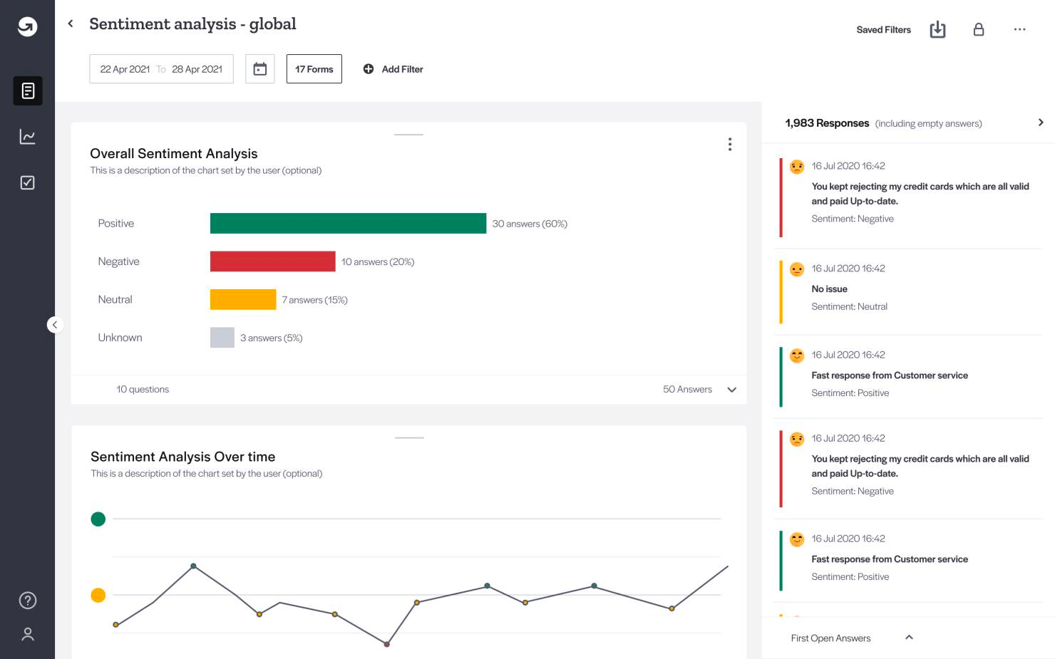 Screenshot of Sentiment Analysis In GetFeedback