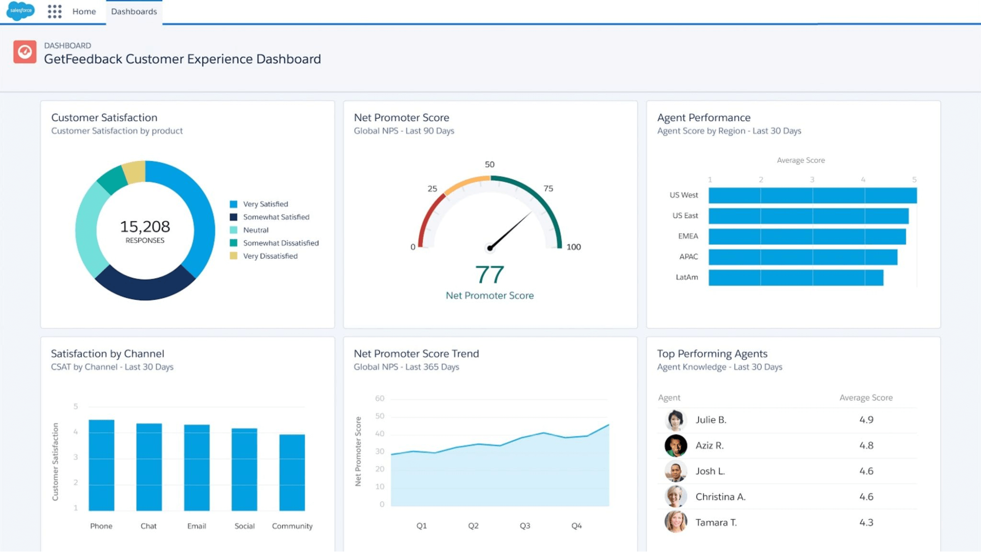 Screenshot Of GetFeedback Software