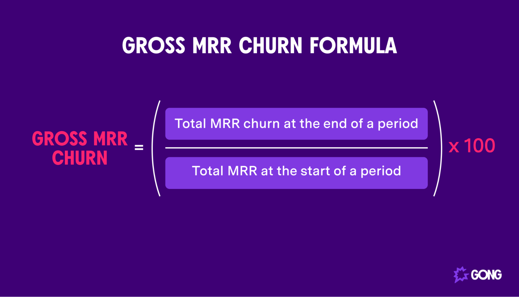 Gross MRR churn formula