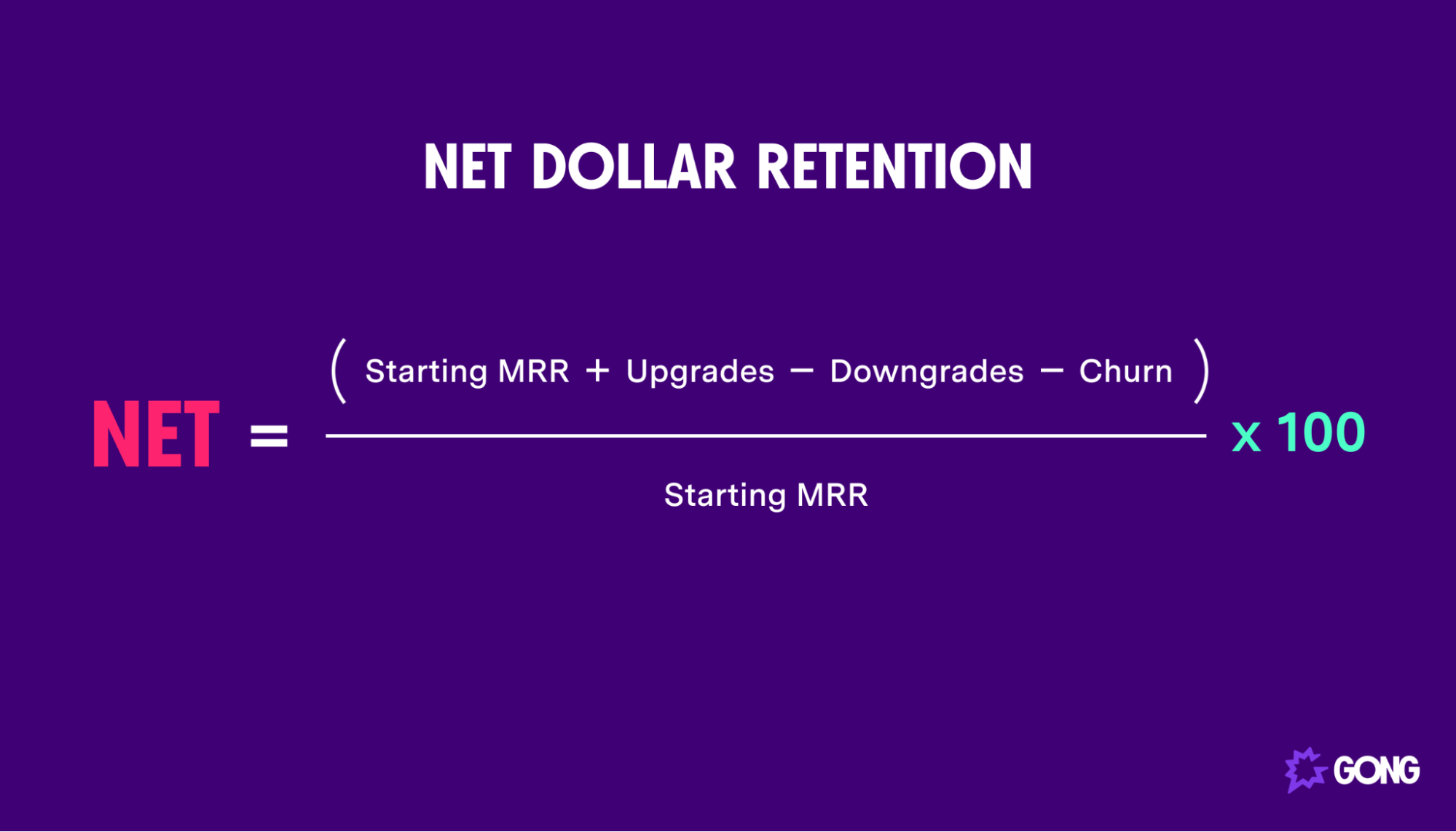 Calculating NDR