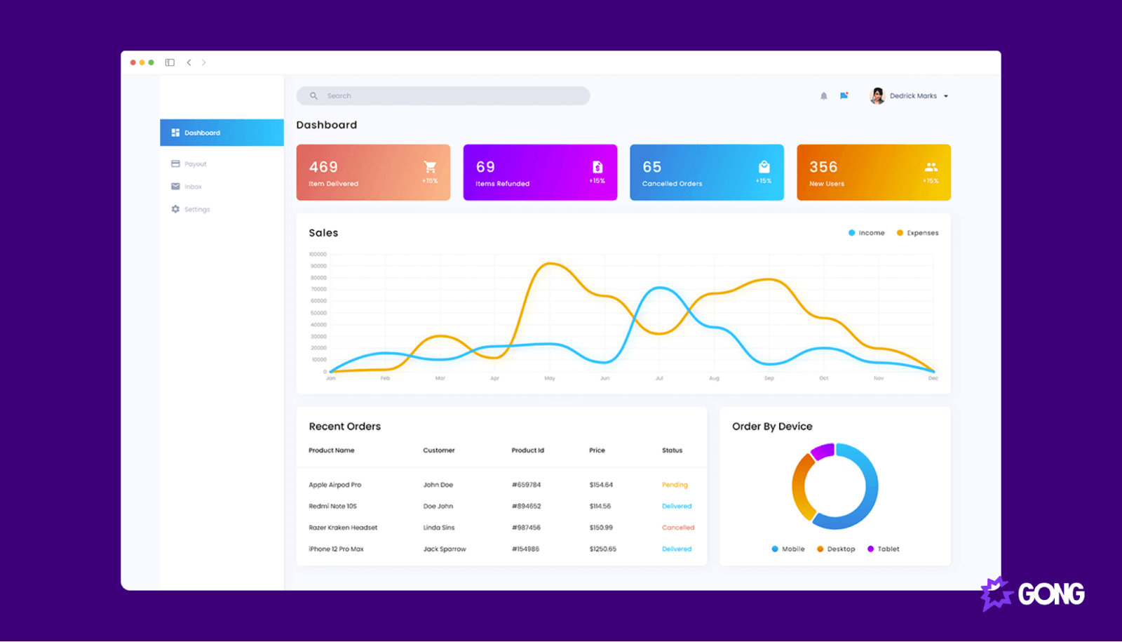 Gong dashboard with data visualizations