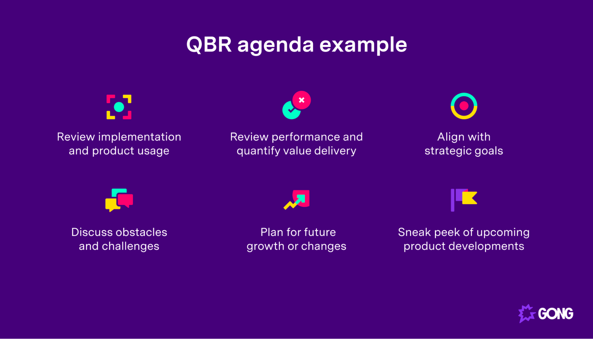 QBR agenda example