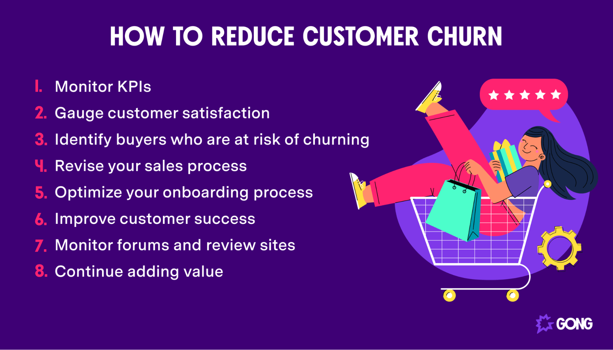 Steps to reduce customer churn