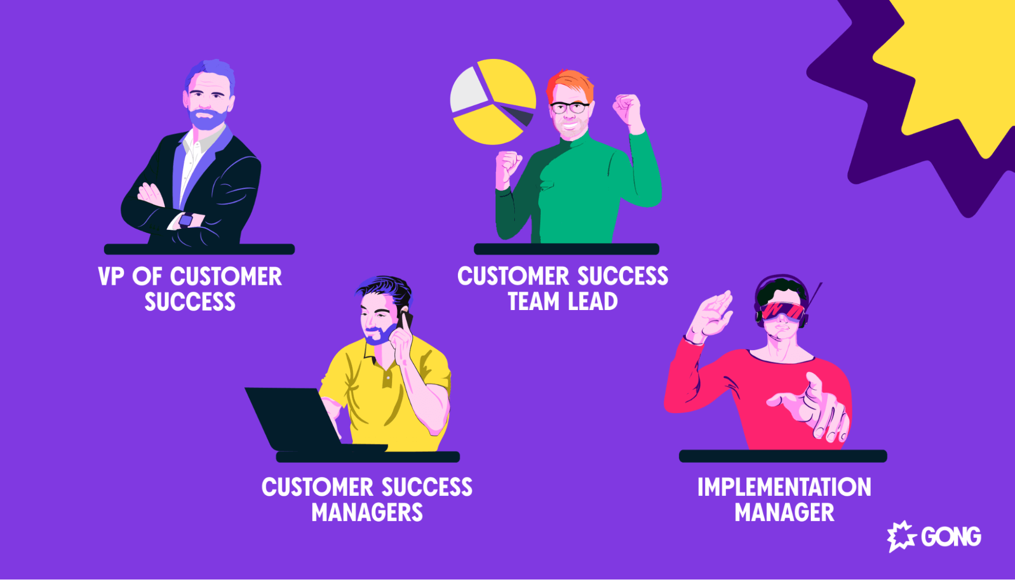 Roles In A SaaS Customer Success Team