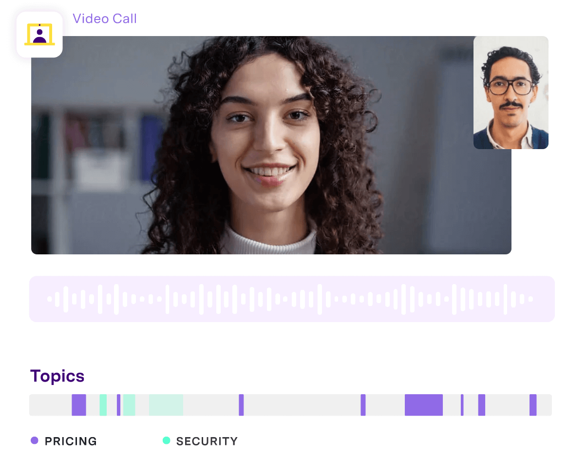 Gong topic analysis for video calls