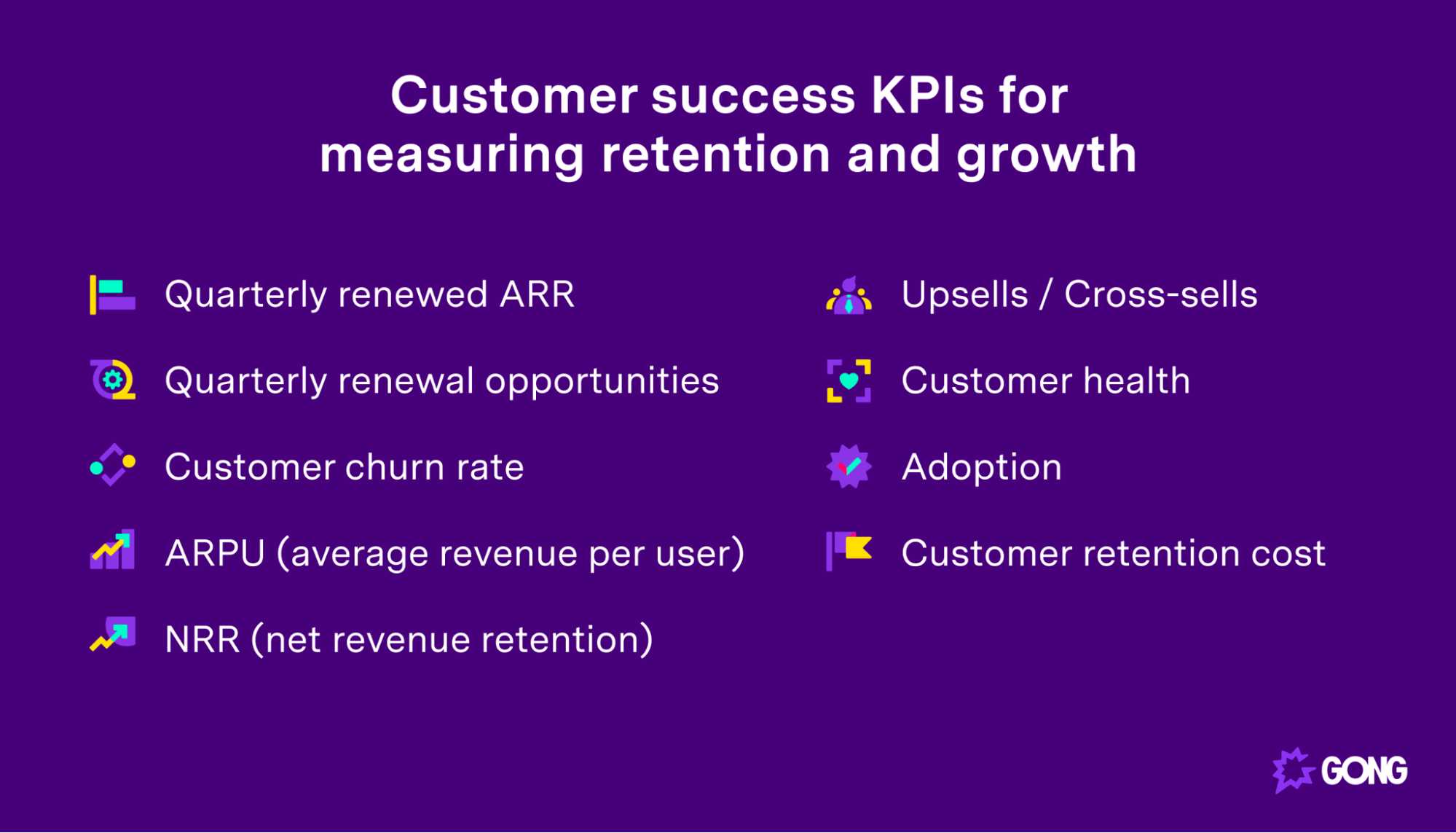 Examples of customer success KPIs