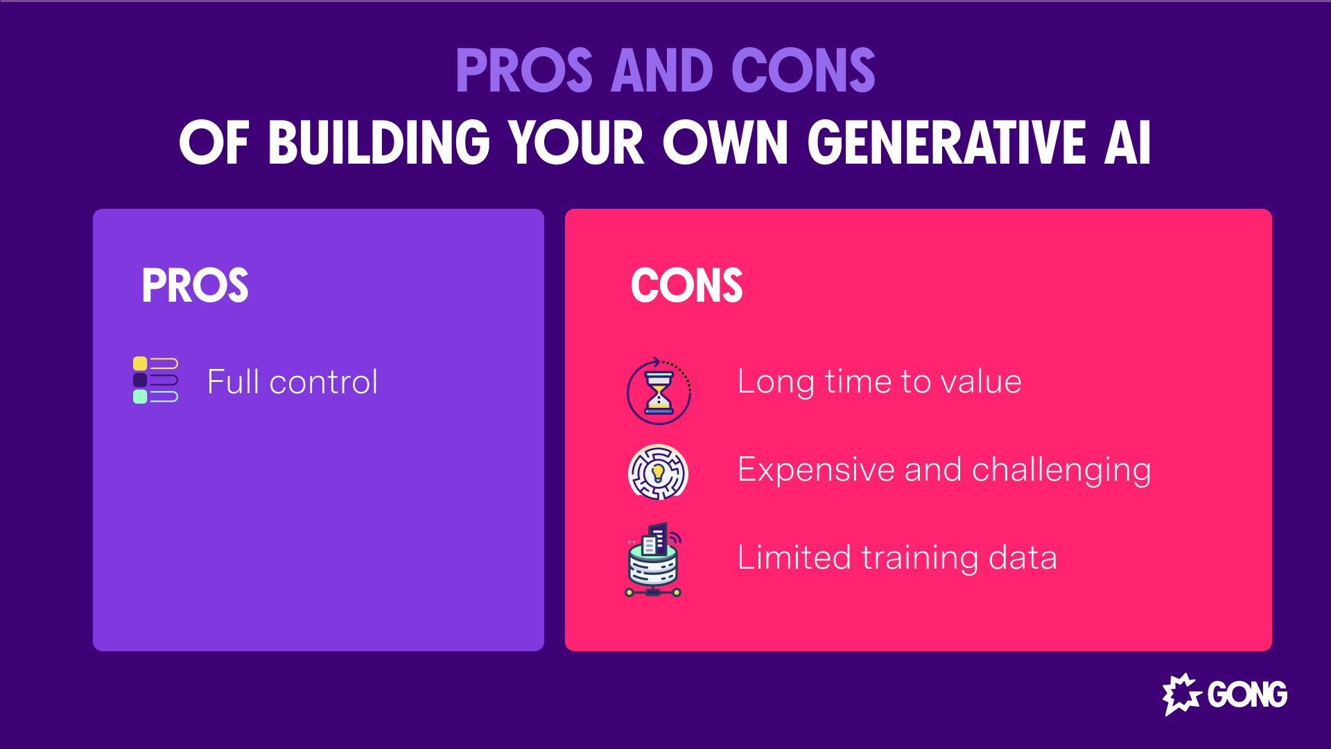 Table of the pros and cons of building generative AI internally