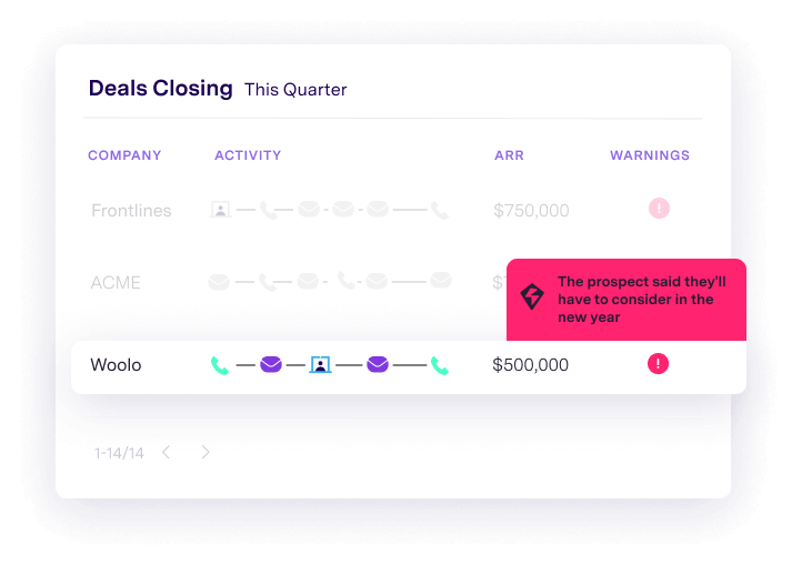 gong predicting deals closing this quarter
